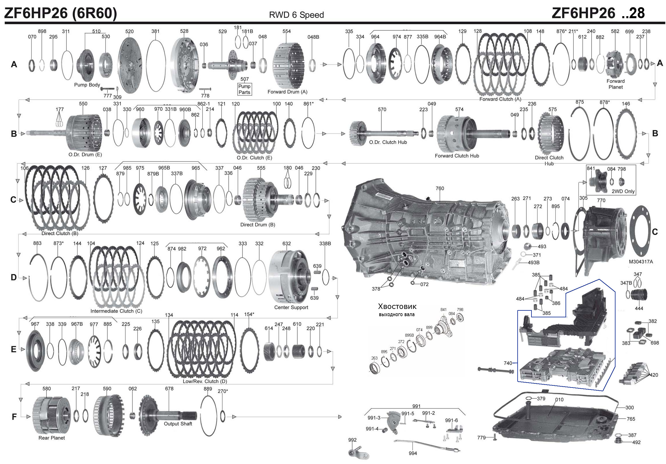 Коробка ZF 6HP26 /32 /28 (6R60, 09Е)